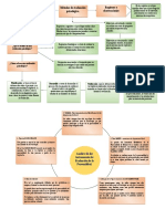 Tarea Unidad 2