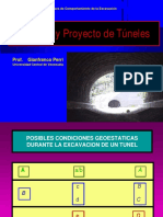 Clases - Comportamiento - Excavación Tuneles