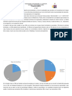 Programa Analítico Final