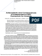 Jurnal 02_Antecedents and Consequences of Independence Risk Framework for Analysis by Johnstone 2001