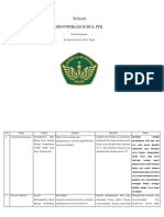 Tugas Identifikasi Jurnal PTK PAI 6A