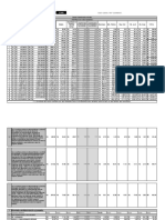 Tabela 2022 Versao Editavel Iss Capital (Excel)