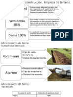 Tablas y Notas