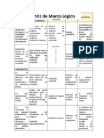 Trabajo Grupal 7, Matriz de Marco Lógico