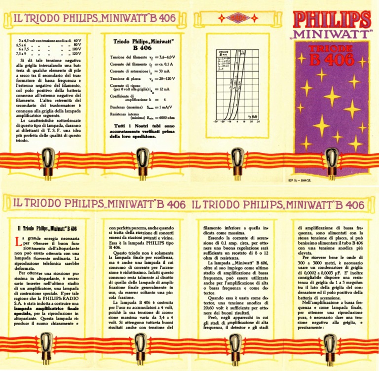 Philips Miniwatt B406 Triode Specs | PDF
