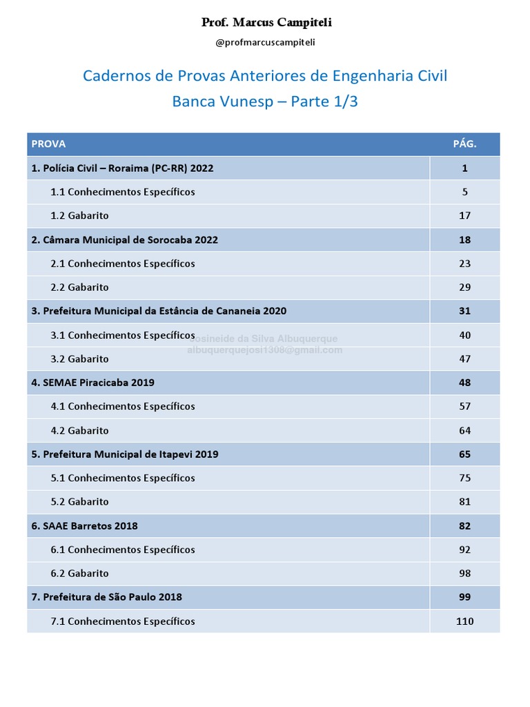 Provas Anteriores de Engenharia Civil Vunesp | PDF | Constituição ...