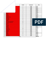 Daftar Obat 2023