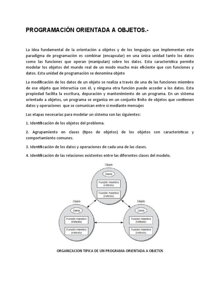 Capitulo 15 | PDF | Objeto (informática) | Programación orientada a objetos