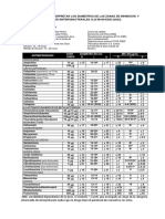 4 Tabla Interpretacion Enterobacterias 2023