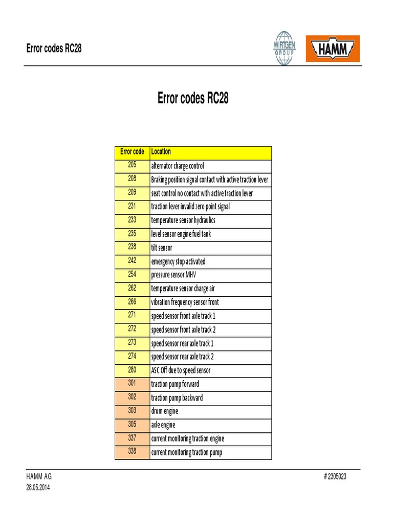 【ルパング様】HAMMAR EFFECT 13P ルパング様】HAMMAR EFFECT 13P ルパング様】HAMMAR EFFECT 13P