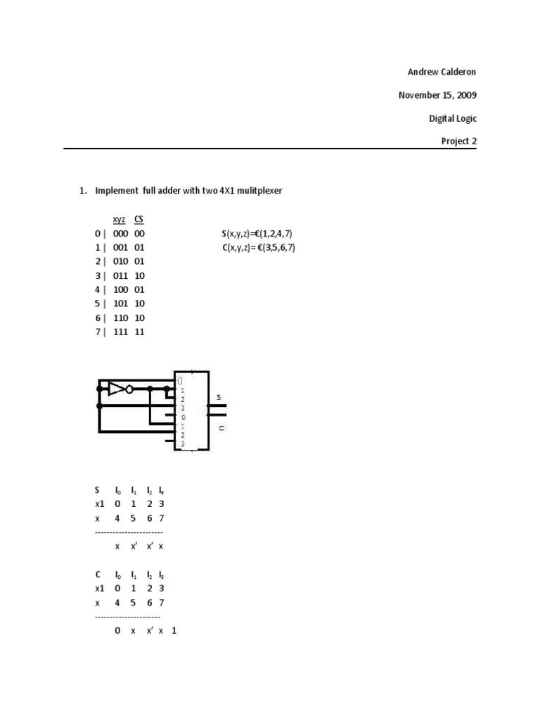 Project 2 | PDF
