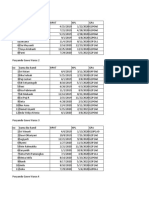 Data Bumil Riil Patalan