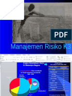K3 Manajemen Risiko