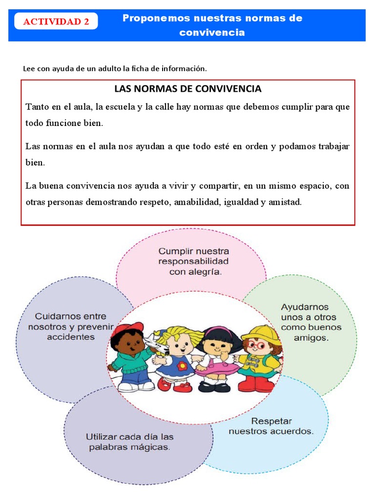 E1 A2 FICHA Proponemos Nuestras Normas de Convivencia | PDF