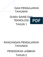 Muka Kulit Rancangan Tahunan Semua Subjek