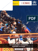 Refugees and Migrants Arriving in Spain, January 2019