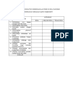 Form Ceklist Indikator Keberhasilan PHBS Di Era Pandemi