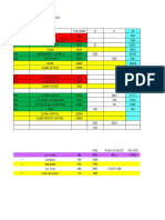 Ejercicio Inpc