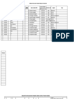 Laporan Jiwa Maret 2023