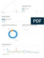 Royal Moving Organic Report