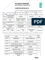 7th Semester 2023-24 Timetable