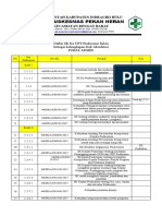 Daftar SK Akreditasi (Admin)