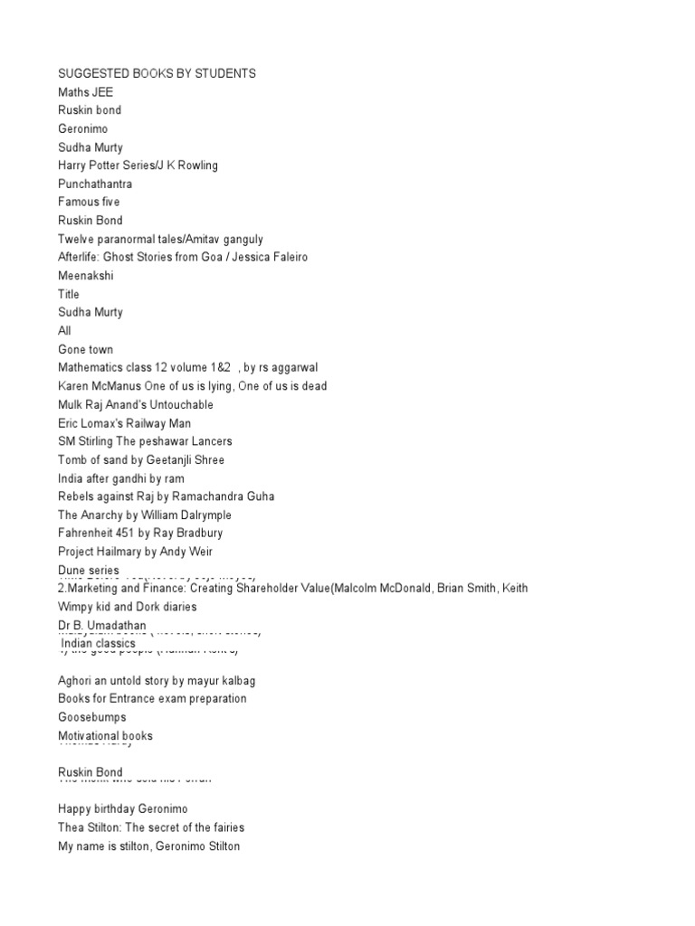 Student-Recommended Book List | PDF