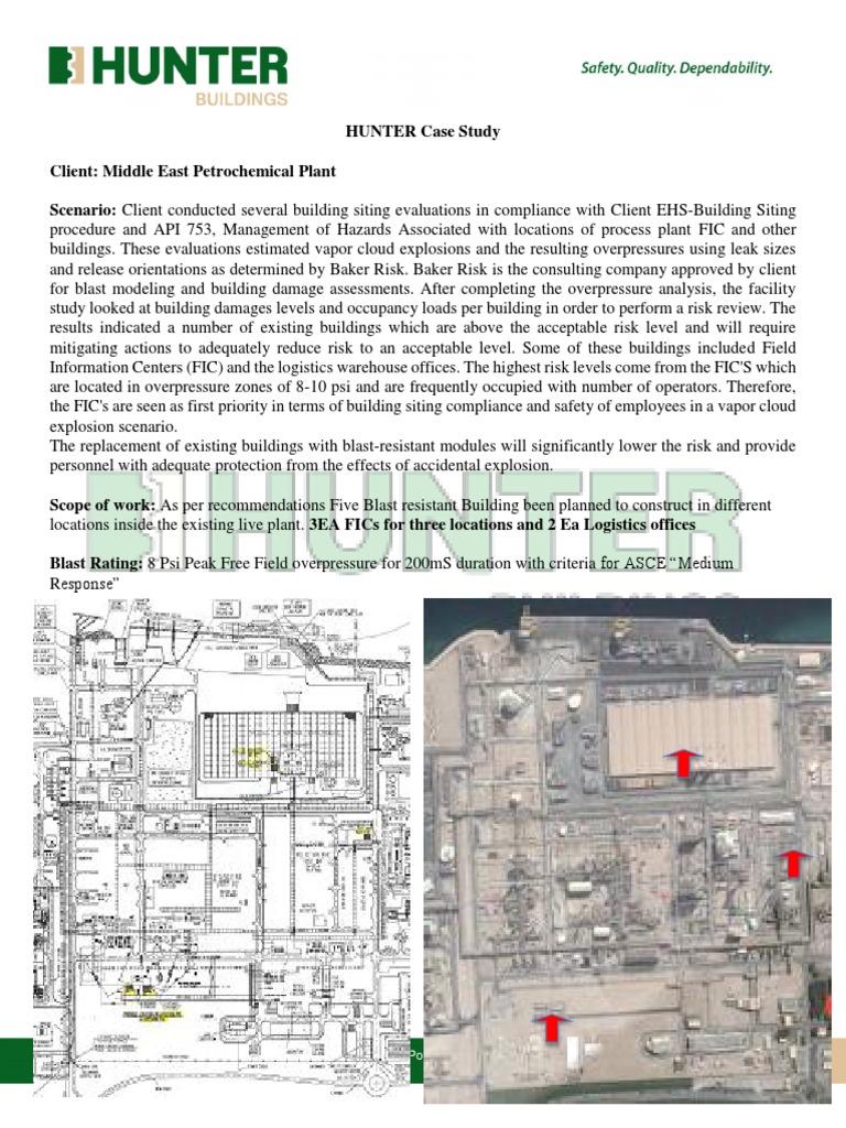 HUNTER Case Study Petrochemical Plant Facility Siting Mitigation