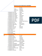 Daftar Kota Dan Kabupaten Indonesia