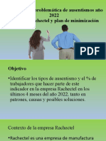 Presentación A La Gerencia Ausentismos Ultimos 4 Meses