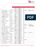 Daftar Publikasi KAP Indonesia