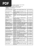 Download Id of Tours and Travels by DIPAK VINAYAK SHIRBHATE SN6585748 doc pdf