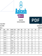 156 Result FS PT-01 02-07-2023