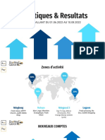 Statistics & Results PMQ - Juin - Aout