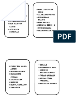 Jadual Tugas