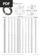 Metric Thread Dimensions - Bolt Sizes Chart For M1.6 To M69 Screws ...