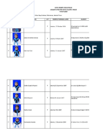 Data PMR