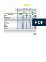 Food Costing