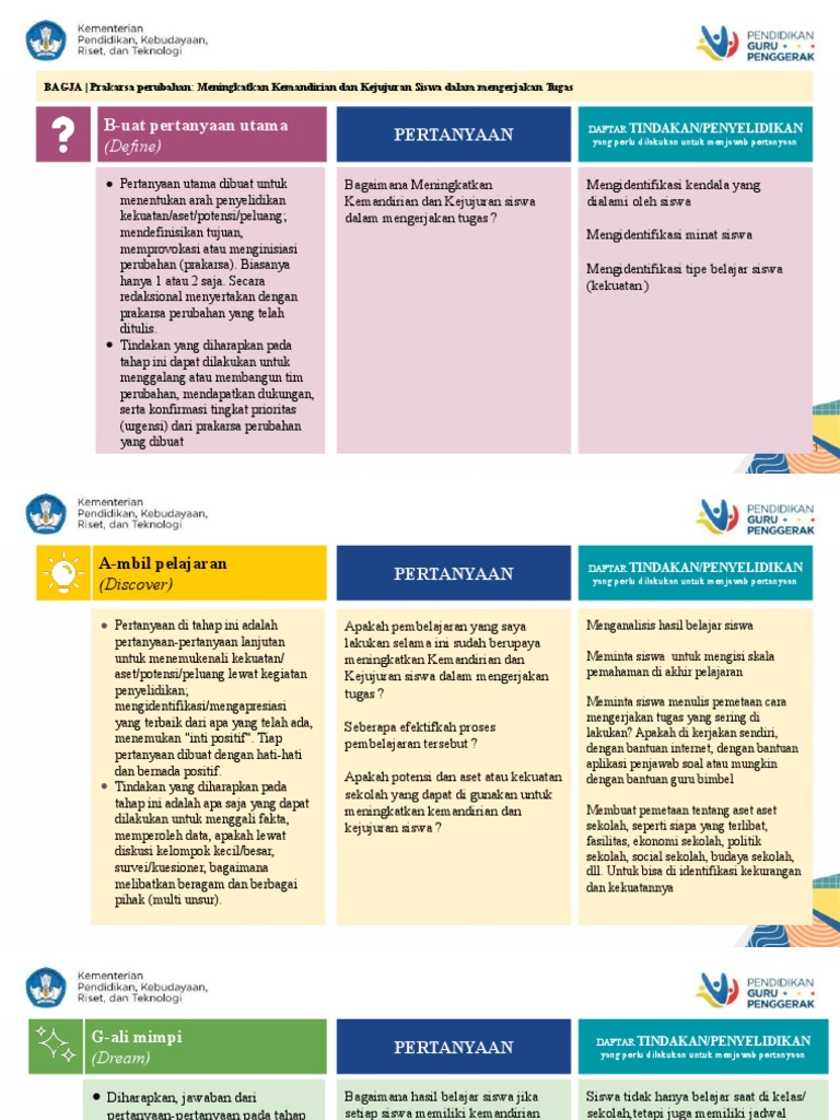 Program Desa untuk Meningkatkan Kemandirian Pangan Warga