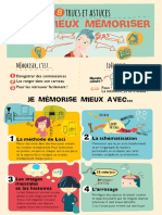 Affiche Mieux Memoriser