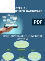Chapter 2 - Computer Hardware
