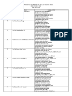 Jadual Pemantauan Pengisian Amalan Baik Di SSDM 20