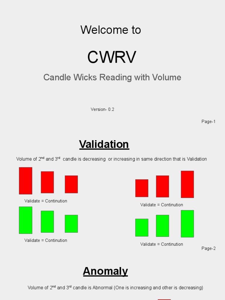 CWRV Candle Wicks Reading With Volume PDF Candle Fires