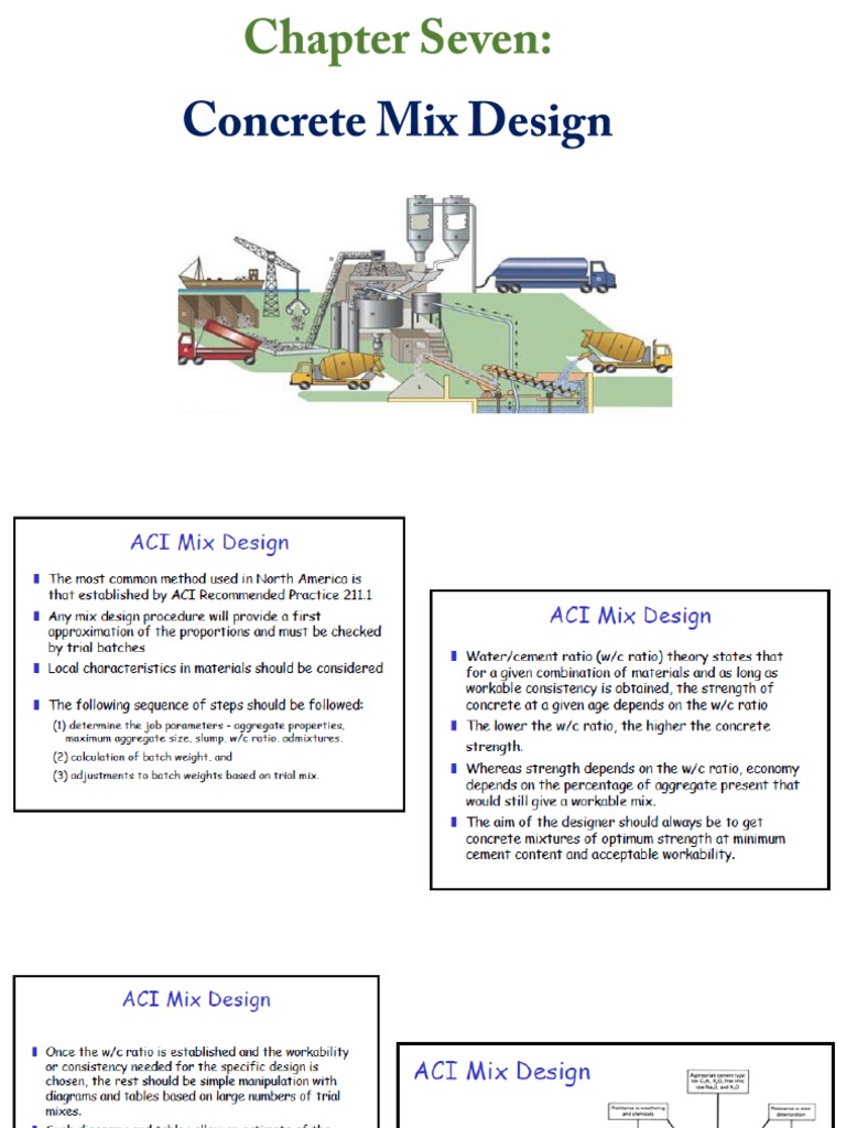 7.ConcreteMixDesign PDF