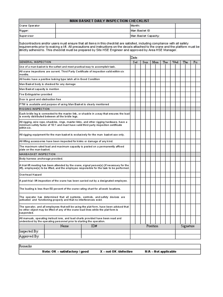 Man Basket Checklist Final | PDF | Crane (Machine) | Manufactured Goods