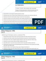 LK Demonstrasi Kontekstual - Menyusun ATP - Jenjang SD