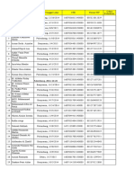 Data Vaksin Peserta Didik Terbaru