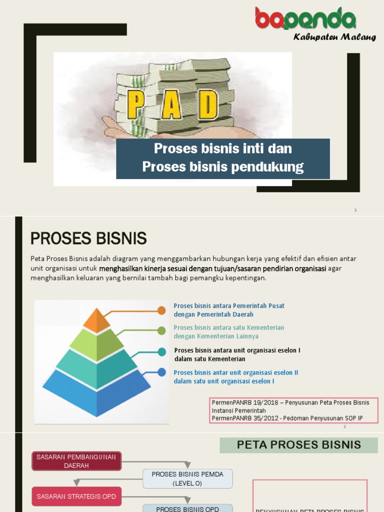 Peta Proses Bisnis Instansi Pemerintah | PDF