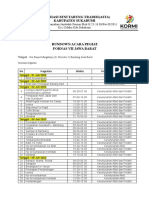 Rundown Acara Pegiat