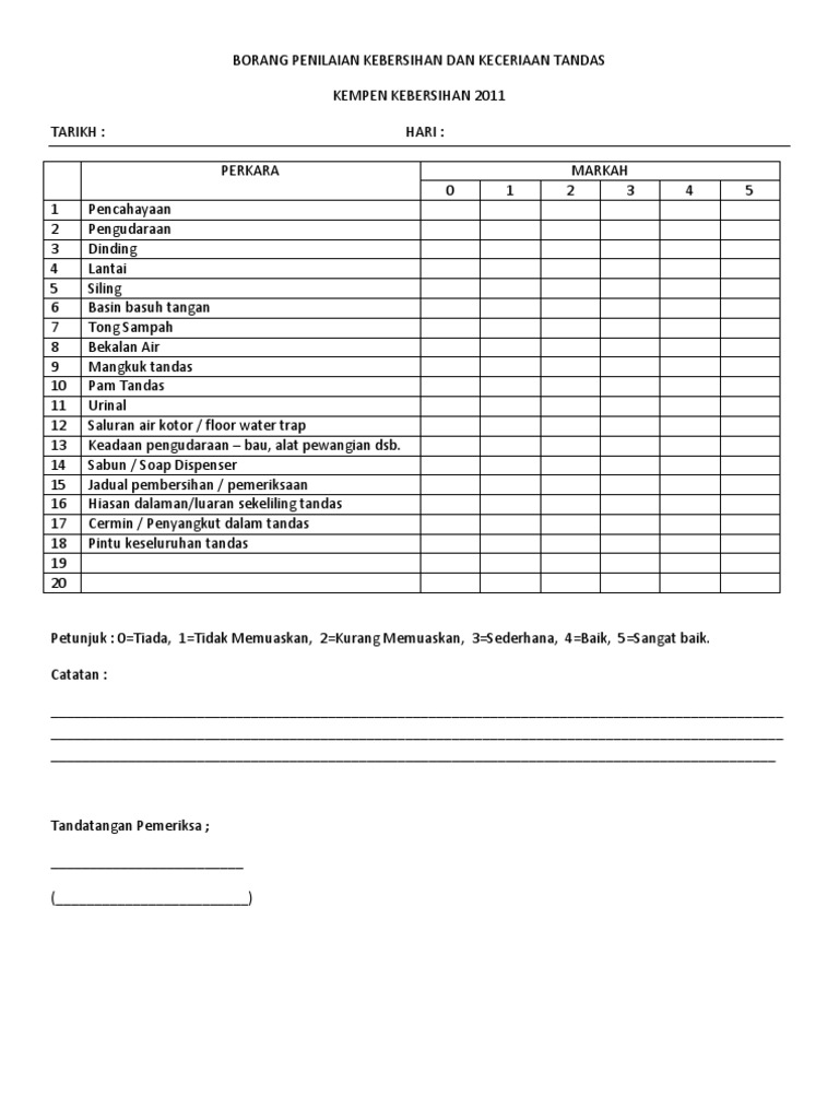 Borang Penilaian Kebersihan Dan Keceriaan Tandas  PDF